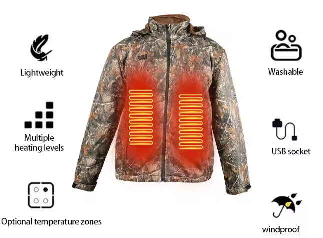 Thermic Men's Heated Fleece Jacket