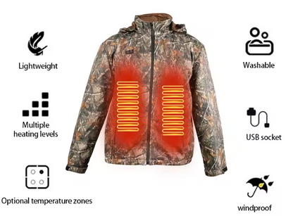 Thermic Men's Heated Fleece Jacket